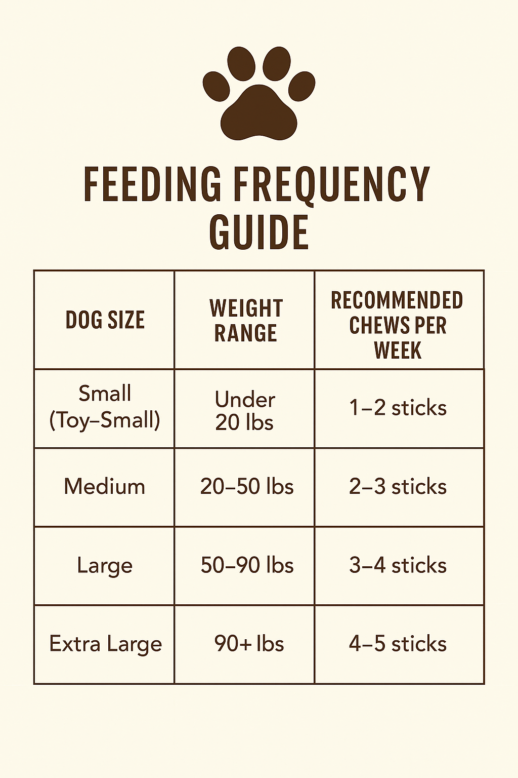 Braided Collagen Sticks for Dogs – 6 Inch, Rawhide-Free, Bulk Pack Available - Advance Pets Product